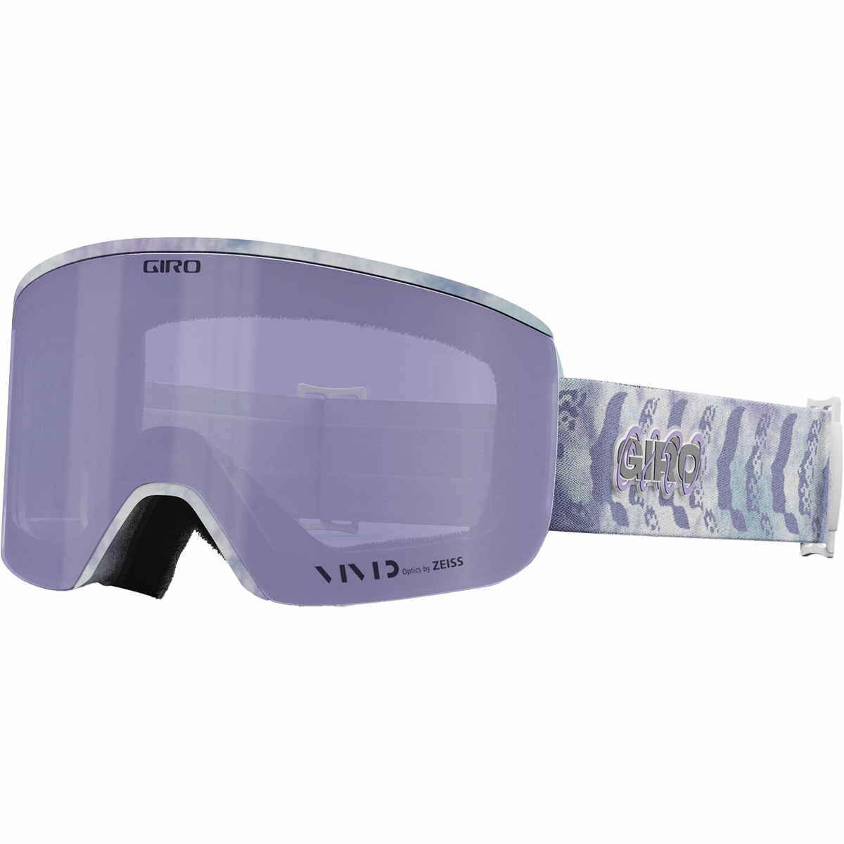 Axis