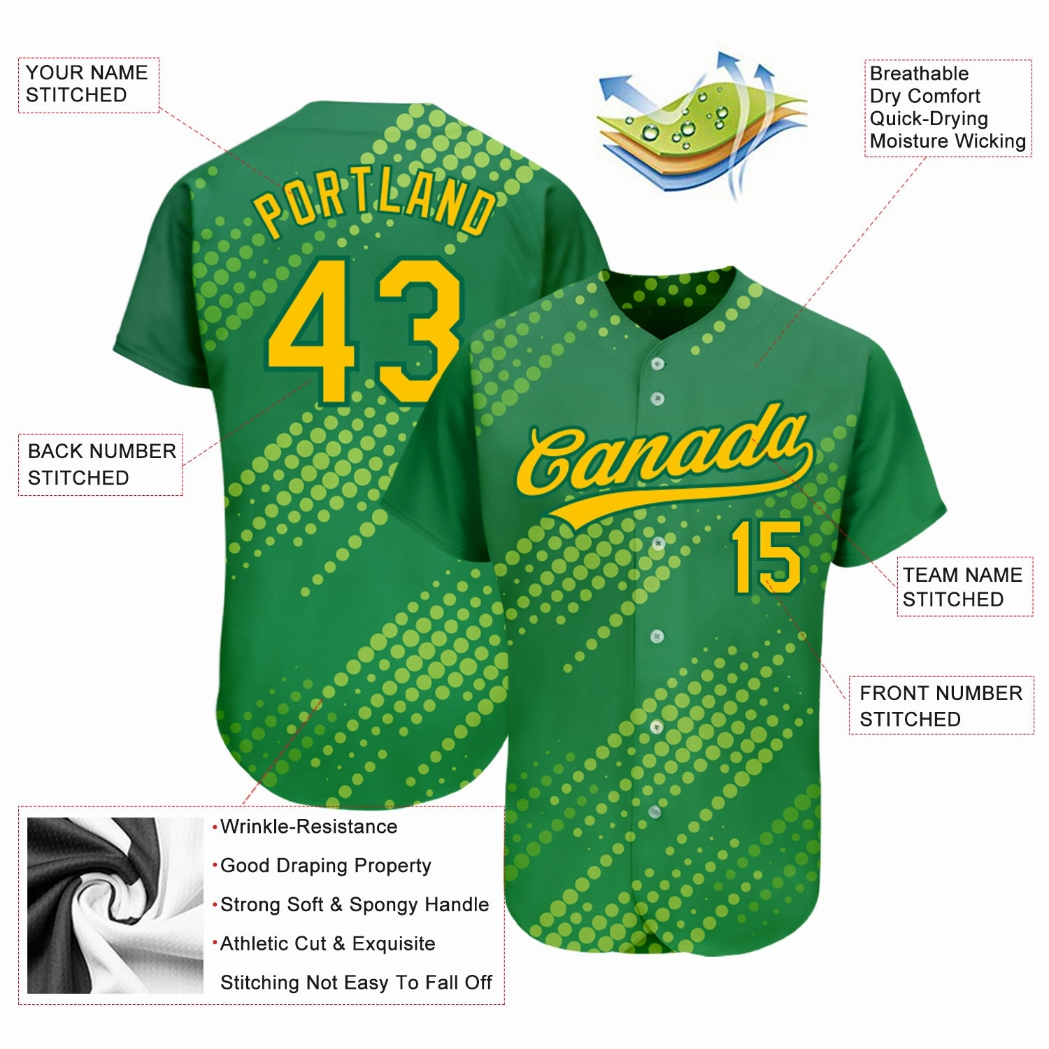 Custom Neon Green Gold-Kelly Green 3D Pattern Design Authentic Baseball Jersey