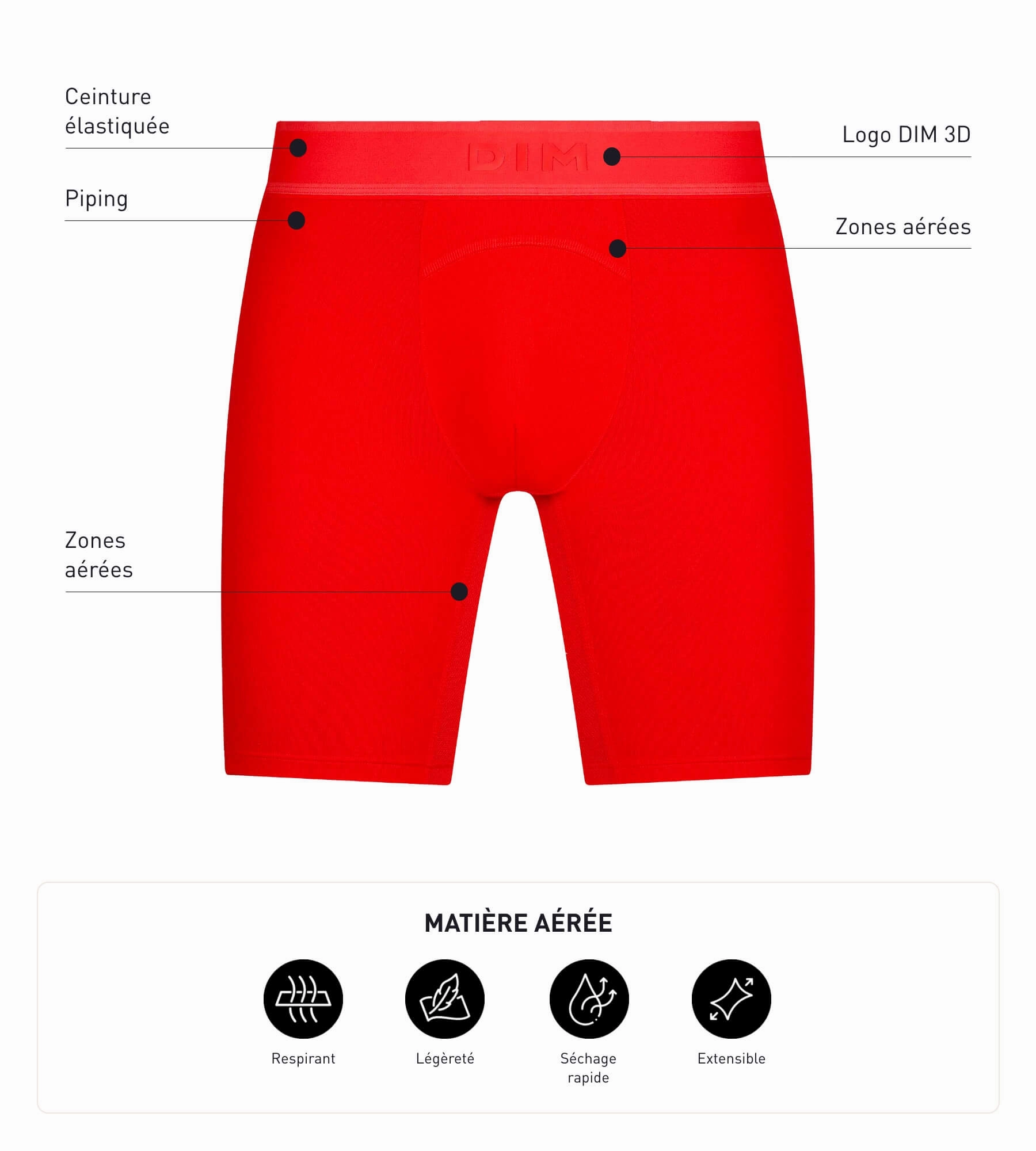 Men's microfibre and mesh boxer shorts Red Dim Move
